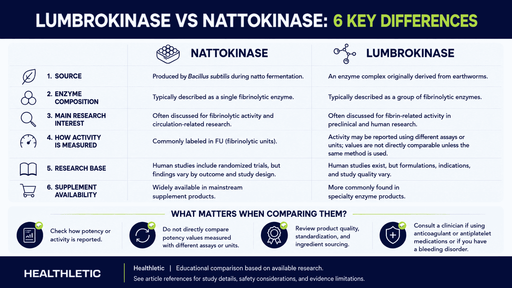 Blog post image