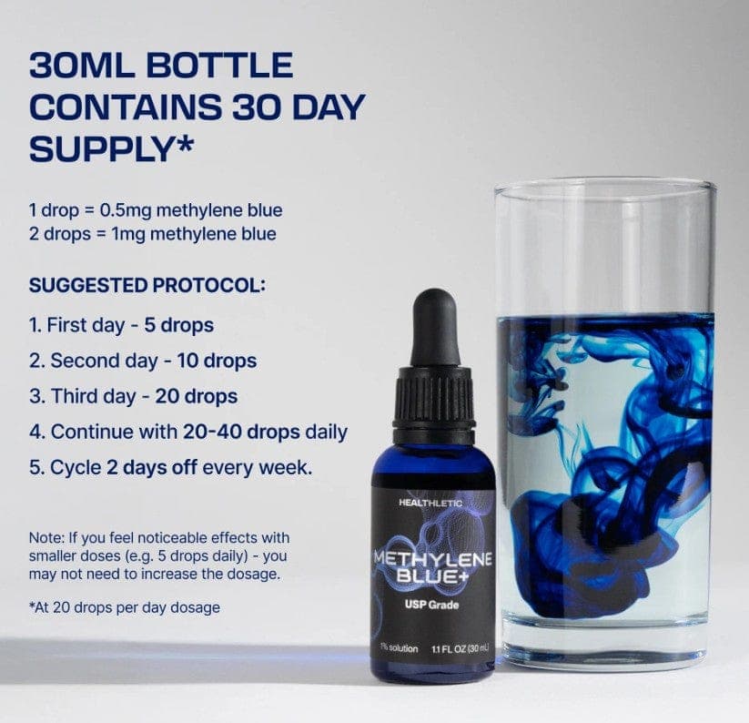 Healthletic’s Ultimate Methylene Blue 1%